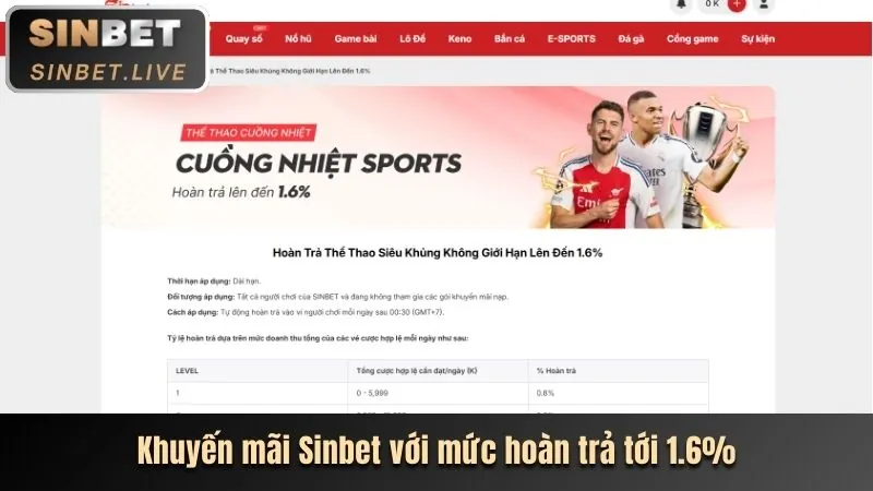 Biểu tượng cúp vàng và pháo hoa, tượng trưng cho các chương trình khuyến mãi đặc biệt theo mùa giải.